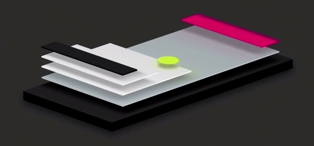 Figure 4: A rendered web page is actually the result of stacking and blending a series of different surfaces.